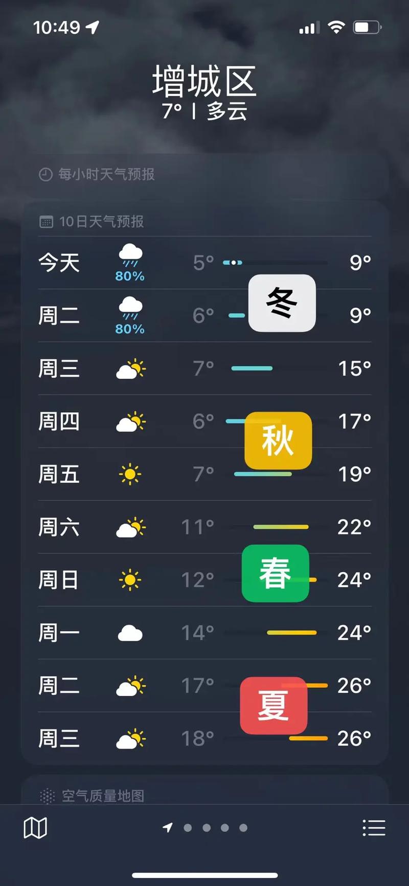 乐清天气预报一周天气？乐清天气最新消息？-第2张图片-优品飞百科