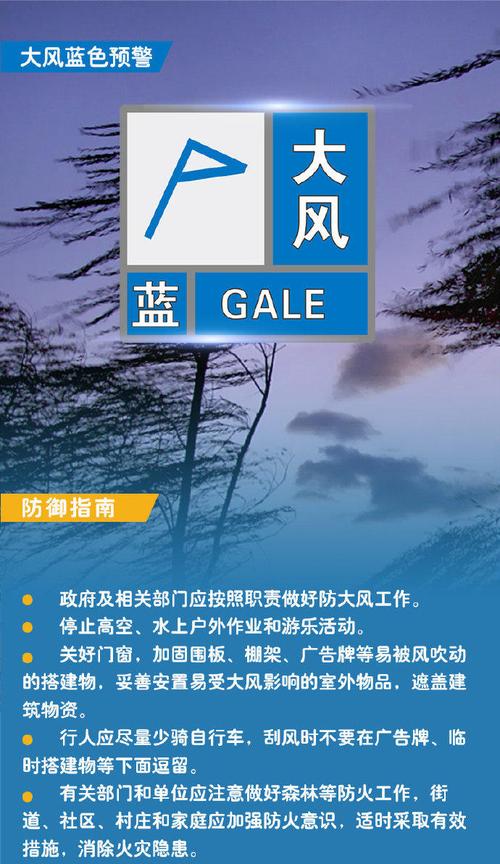 白土天气预报？万州白土天气预报？-第3张图片-优品飞百科