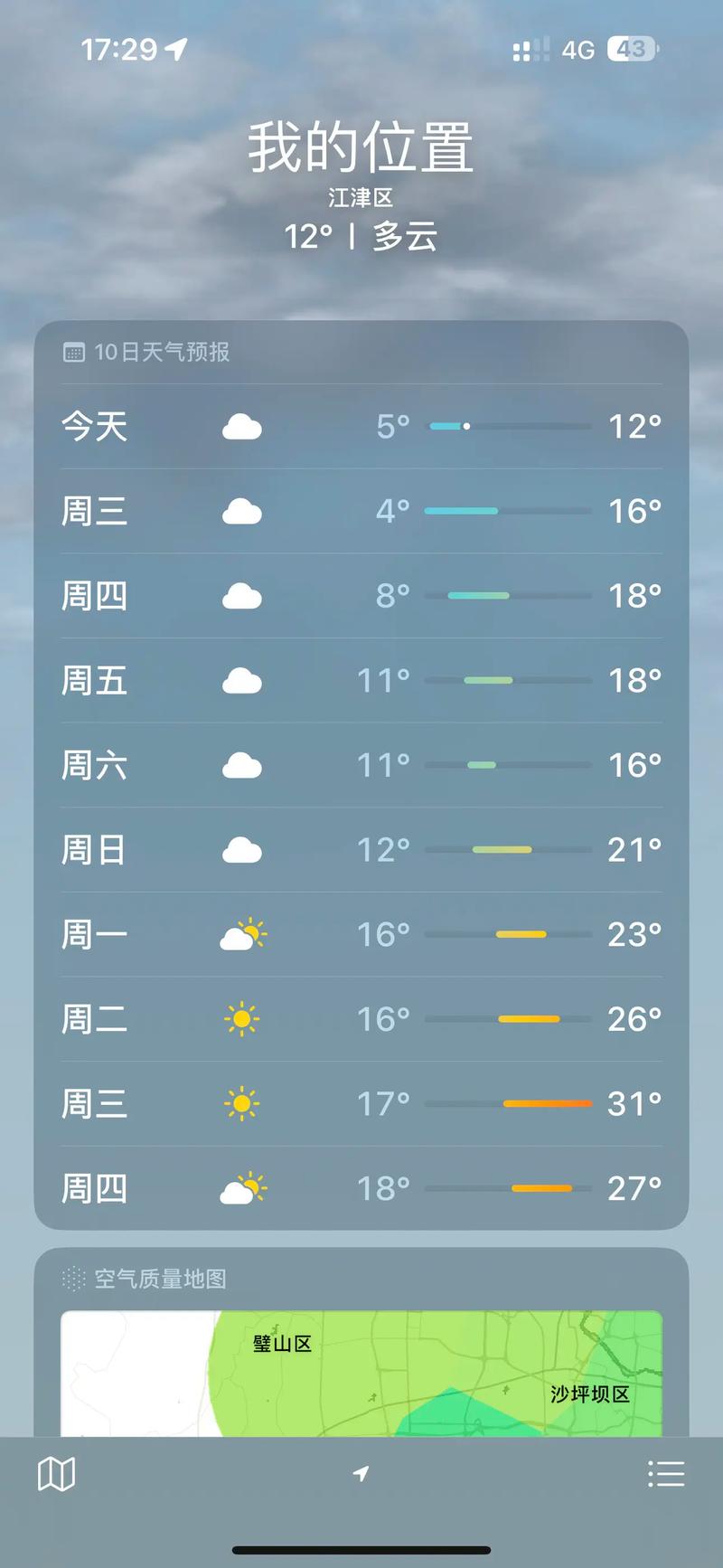 天气预报万州天气预报重庆万州，天气预报 万州-第6张图片-优品飞百科