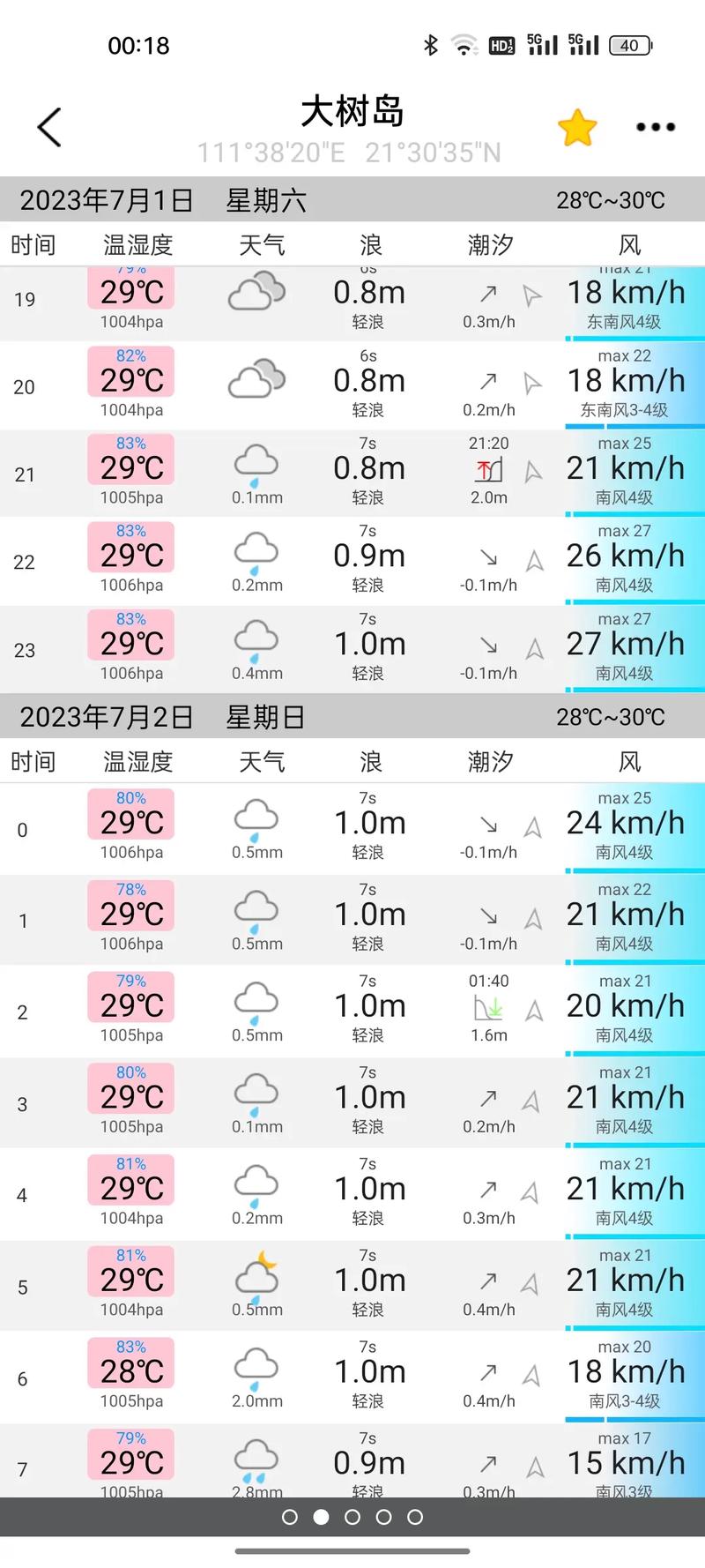 天气预报富阳,天气预报富阳30天查询-第3张图片-优品飞百科 天气预报富阳,天气预报富阳30天查询-第3张图片-优品飞百科