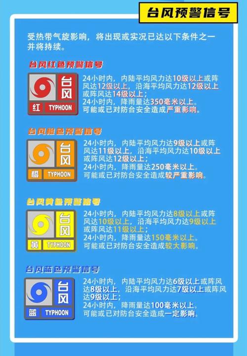 天气预报富阳,天气预报富阳30天查询-第4张图片-优品飞百科 天气预报富阳,天气预报富阳30天查询-第4张图片-优品飞百科