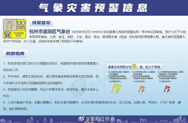 天气预报富阳,天气预报富阳30天查询-第5张图片-优品飞百科 天气预报富阳,天气预报富阳30天查询-第5张图片-优品飞百科