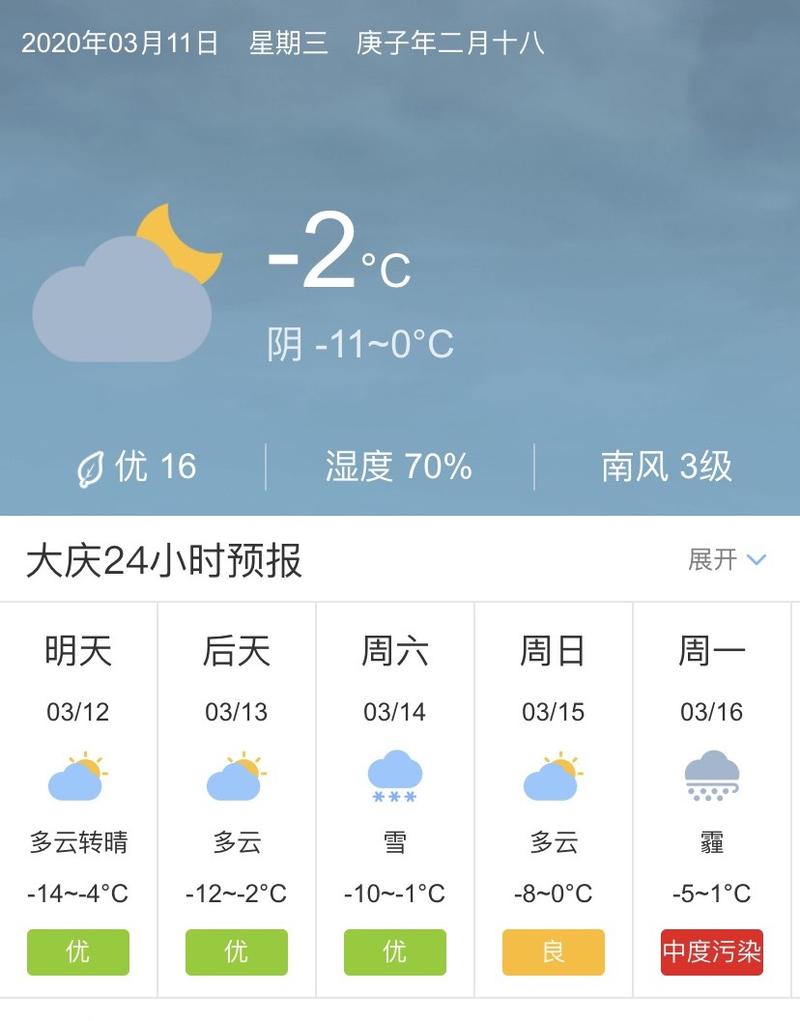 黑龙江绥化天气预报一周？绥化天气预报一周的天气？-第2张图片-优品飞百科