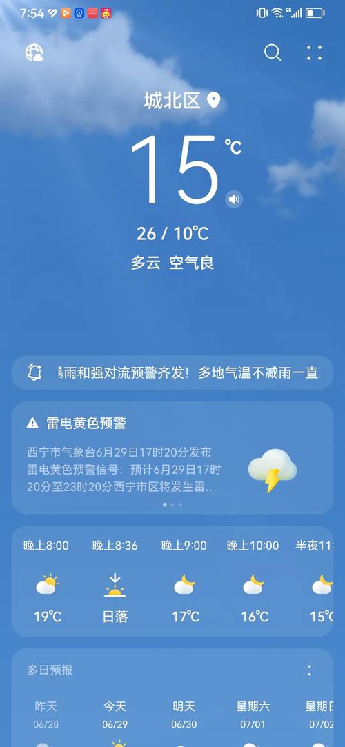 明天西宁天气预报？9月份西宁天气？-第2张图片-优品飞百科