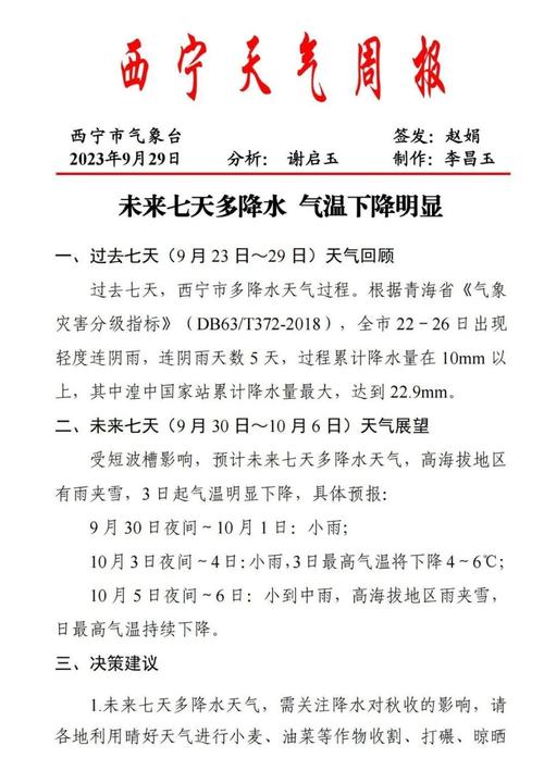 明天西宁天气预报？9月份西宁天气？-第6张图片-优品飞百科