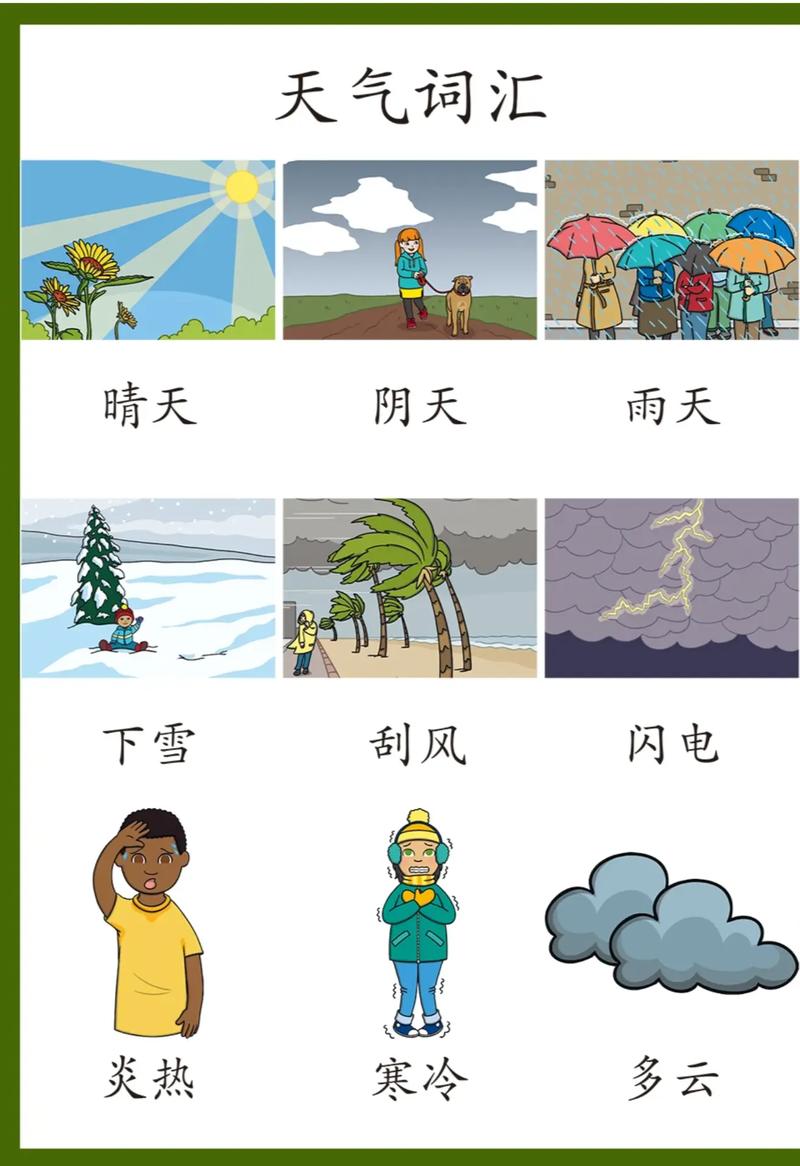 天气状况有哪几种,天气状况有哪些种类?-第7张图片-优品飞百科 天气状况有哪几种,天气状况有哪些种类?-第7张图片-优品飞百科