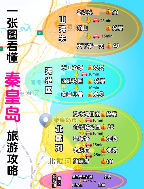 天气预报海港区，天气预报海港区天山路？-第2张图片-优品飞百科
