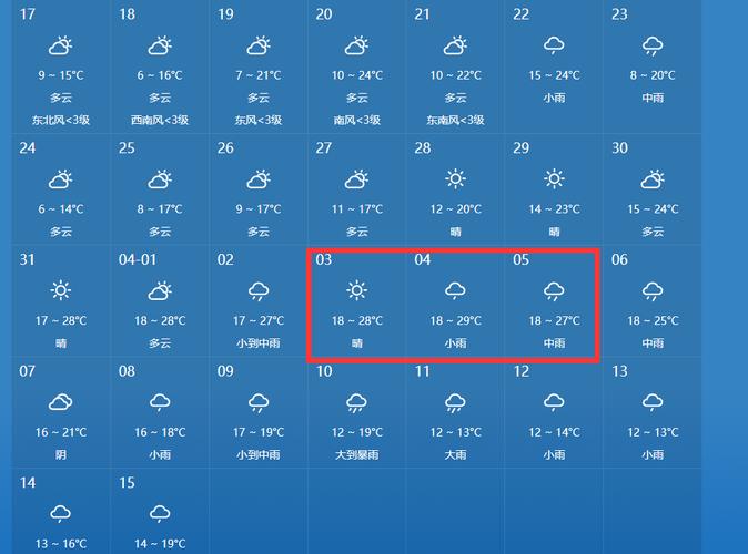 越城区天气预报，越城区天气预报40天？-第1张图片-优品飞百科