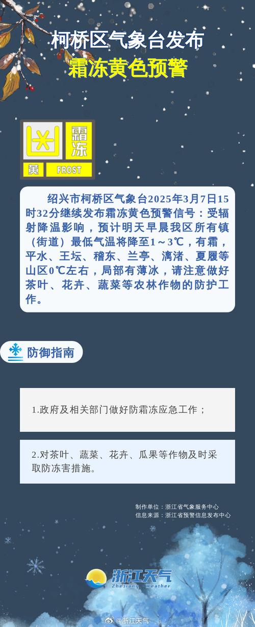 越城区天气预报，越城区天气预报40天？-第2张图片-优品飞百科