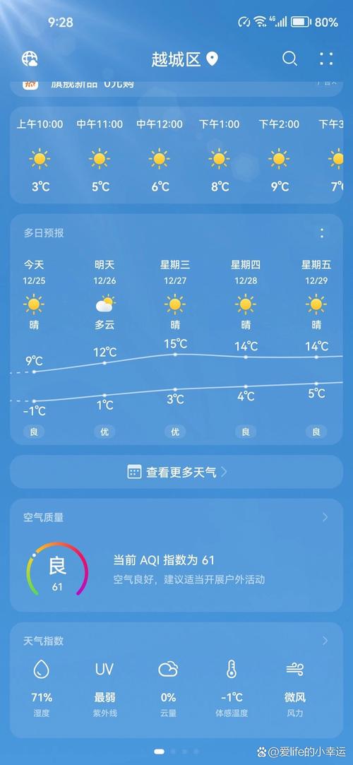 越城区天气预报，越城区天气预报40天？-第3张图片-优品飞百科
