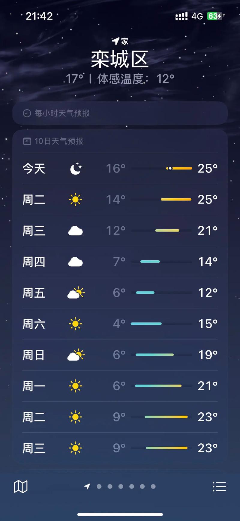 天气预报无极，天气预报无极15天查询最新消息及时间？-第6张图片-优品飞百科