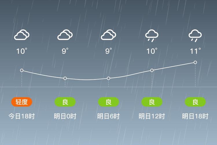 富川县天气预报？富川县天气预报40天查询结果？-第3张图片-优品飞百科