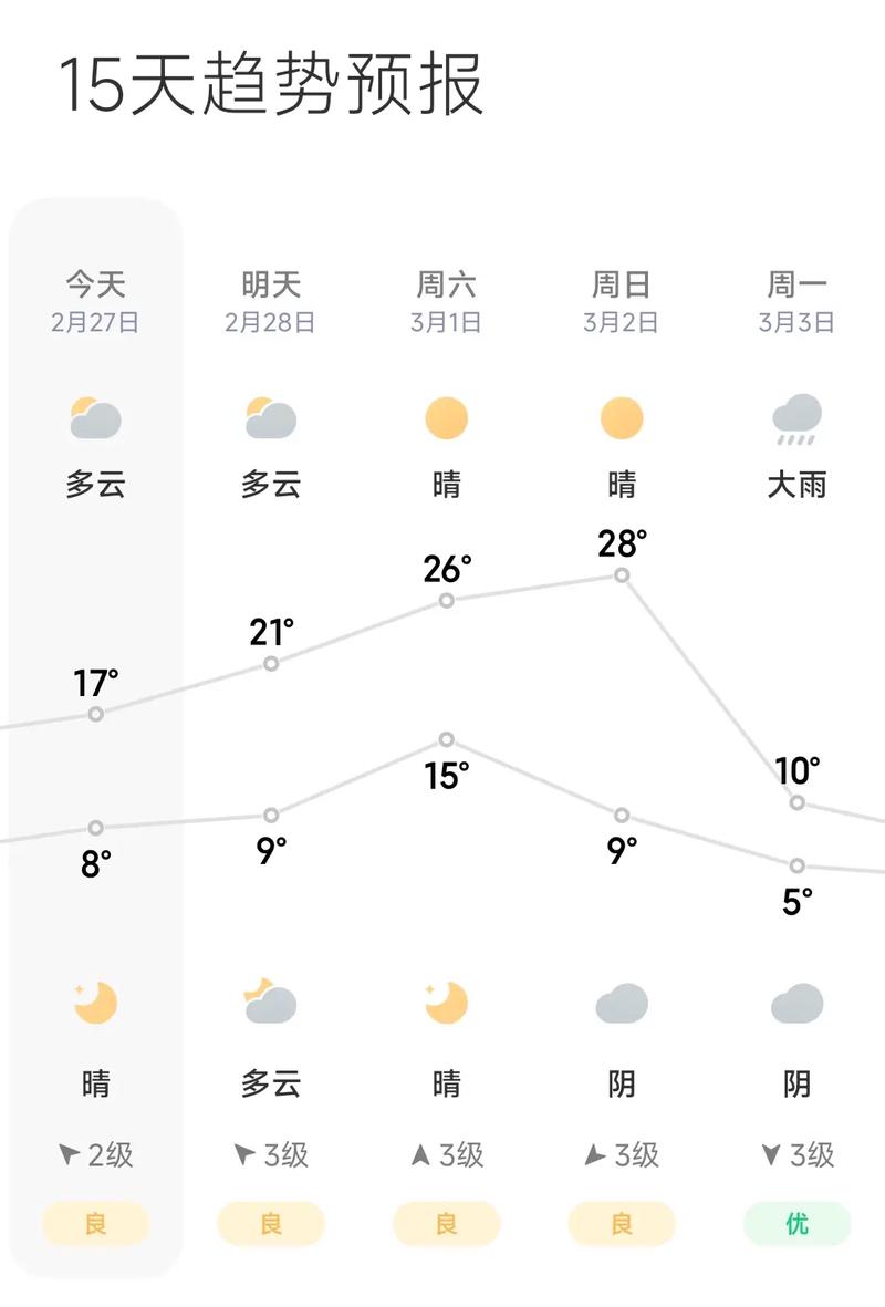 张家港大新天气预报？用彩泥可以做什么食物?？-第4张图片-优品飞百科