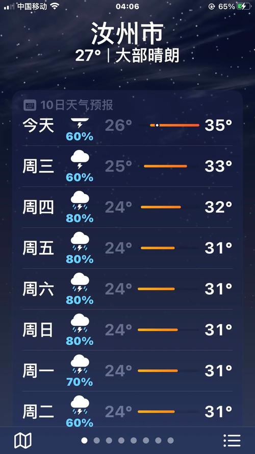 张家港大新天气预报？用彩泥可以做什么食物?？-第5张图片-优品飞百科