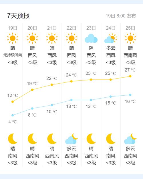 张家港大新天气预报？用彩泥可以做什么食物?？-第6张图片-优品飞百科