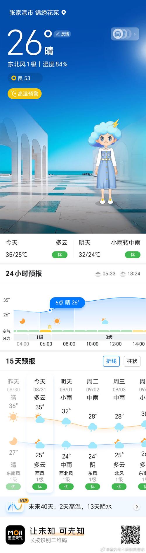 张家港大新天气预报？用彩泥可以做什么食物?？-第7张图片-优品飞百科
