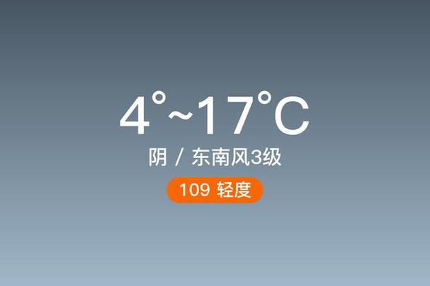 新安天气预报？河南新安天气预报？-第1张图片-优品飞百科