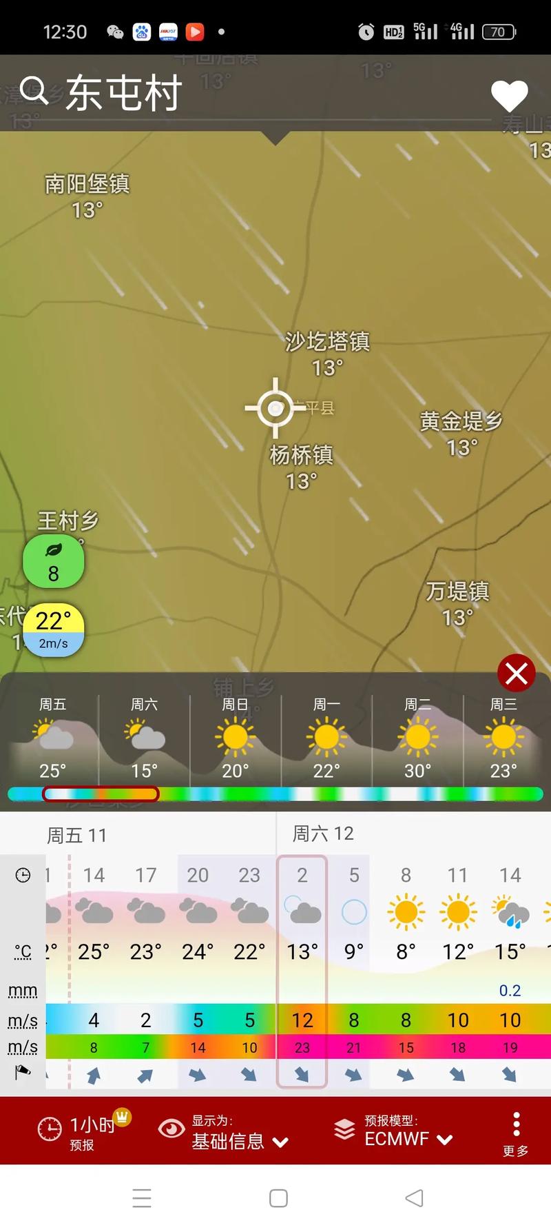 河北大名县天气预报，大名县天气预报一周天气预报？-第4张图片-优品飞百科