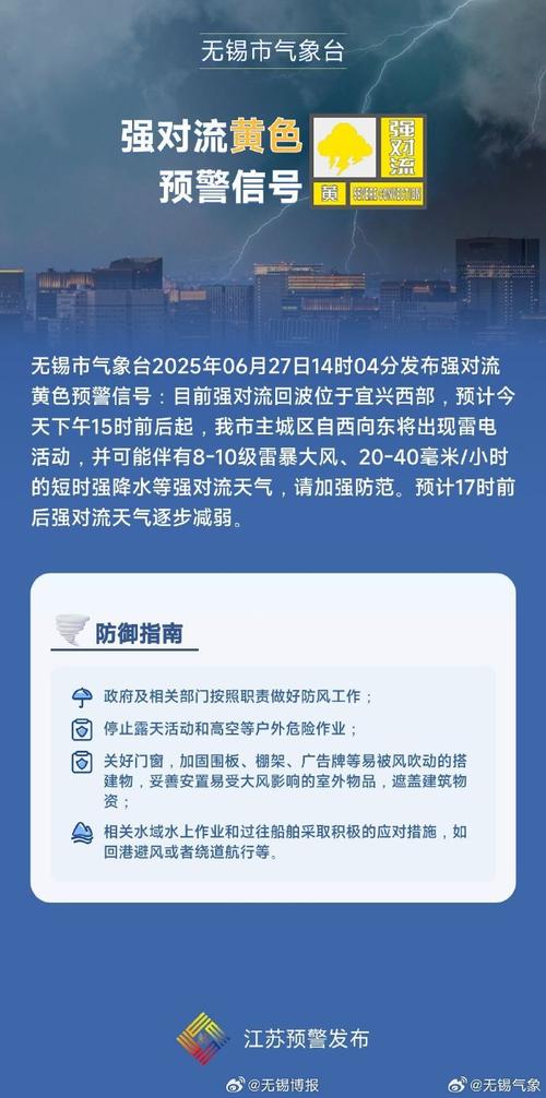 无锡天气预报一周7天查询？无锡天气预报一周7天详情？-第1张图片-优品飞百科