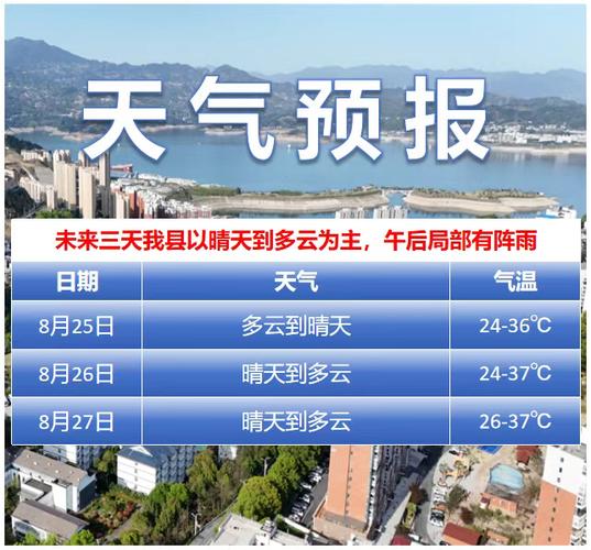 秭归天气预报15天，秭归天气预报15天最新消息查询