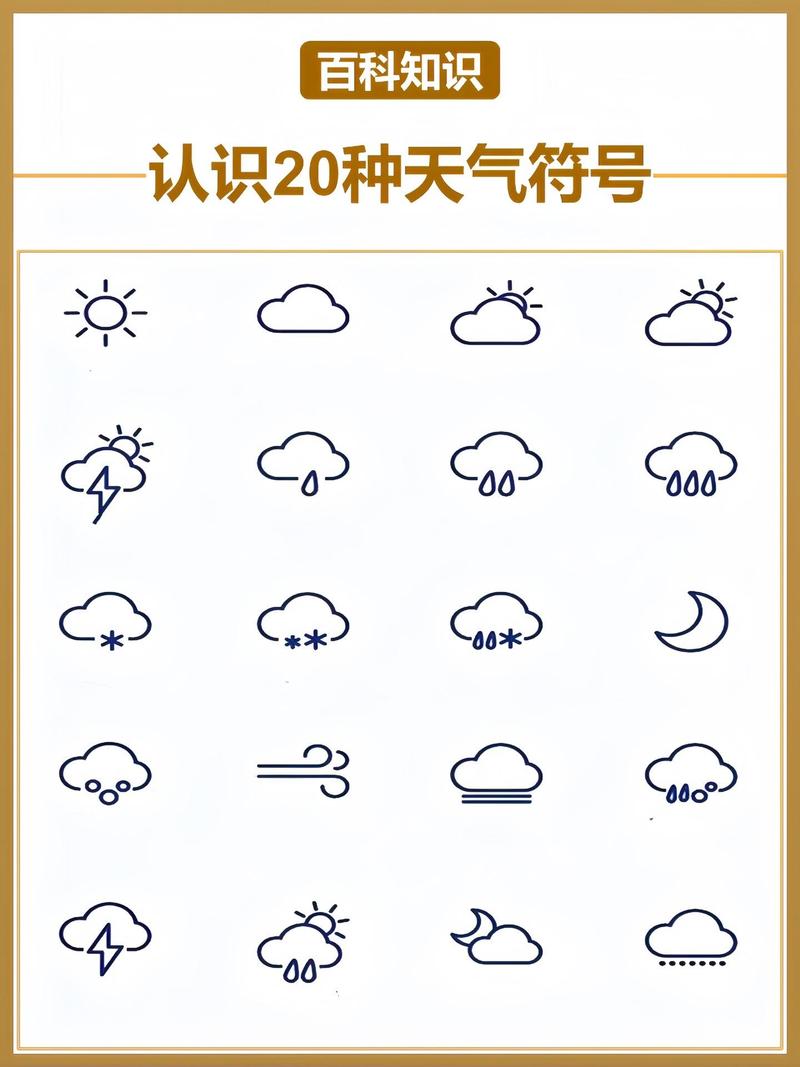 天气预报符号大全图解？天气预报符号大全图解横8上下四点？-第1张图片-优品飞百科