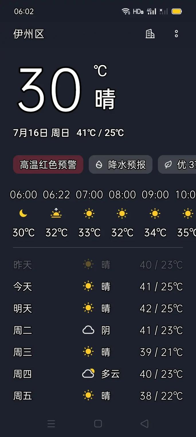 建湖天气预报一周?建湖天气预报一周7天苏州市?-第1张图片-优品飞百科 建湖天气预报一周?建湖天气预报一周7天苏州市?-第1张图片-优品飞百科