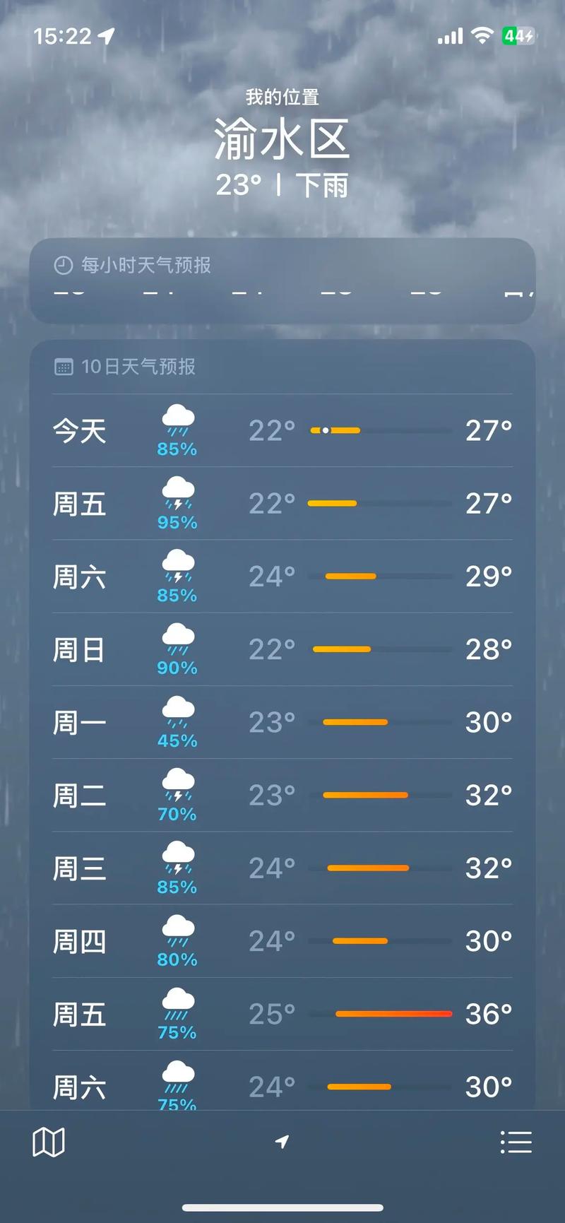 建湖天气预报一周?建湖天气预报一周7天苏州市?-第3张图片-优品飞百科 建湖天气预报一周?建湖天气预报一周7天苏州市?-第3张图片-优品飞百科