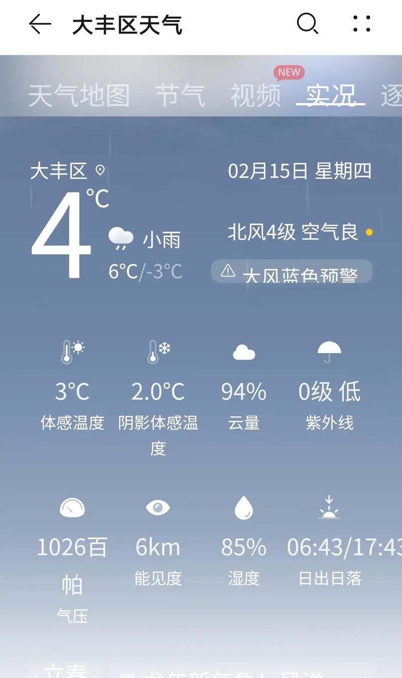 建湖天气预报一周?建湖天气预报一周7天苏州市?-第5张图片-优品飞百科 建湖天气预报一周?建湖天气预报一周7天苏州市?-第5张图片-优品飞百科