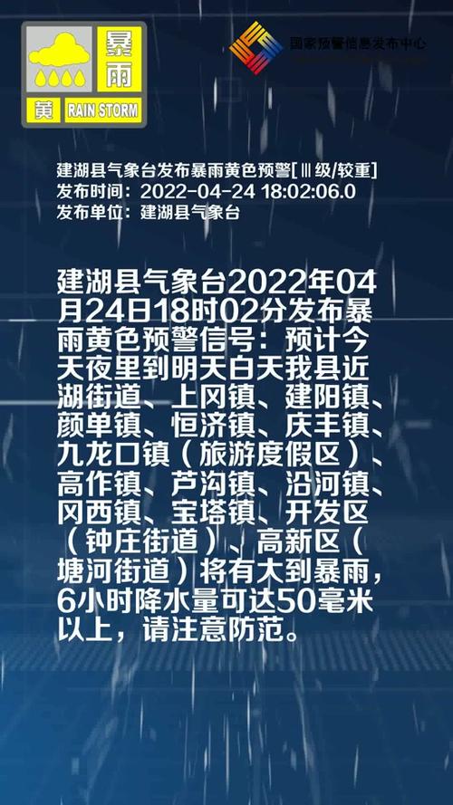 建湖天气预报一周?建湖天气预报一周7天苏州市?-第6张图片-优品飞百科 建湖天气预报一周?建湖天气预报一周7天苏州市?-第6张图片-优品飞百科