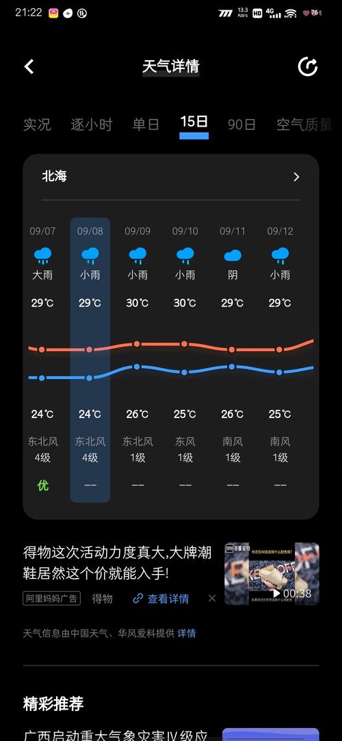 北海15天天气预报，北海15天天气预报和穿衣指数-第5张图片-优品飞百科