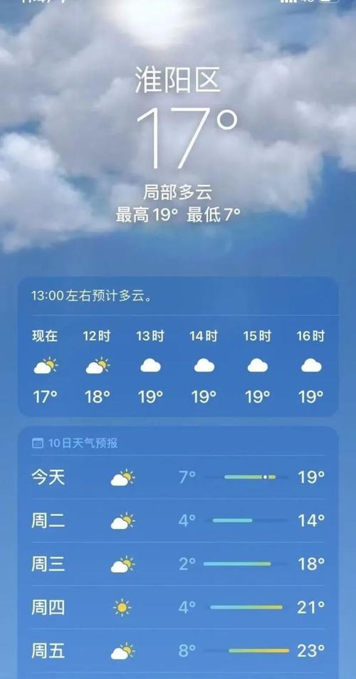 天气预报淮阳？淮点天气预报？-第1张图片-优品飞百科