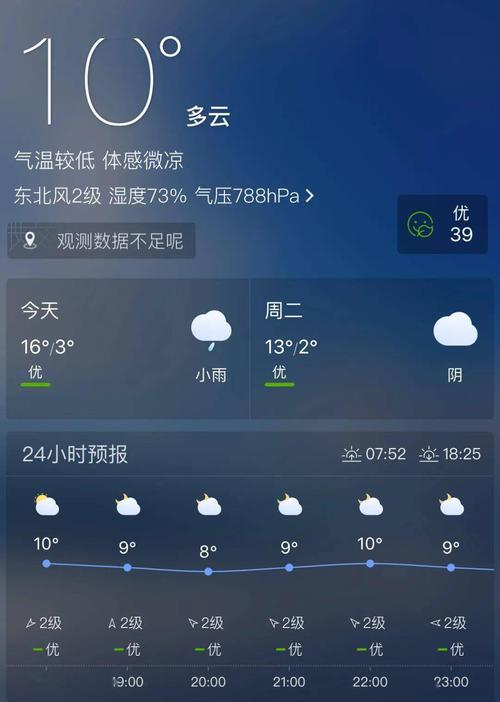 天气预报淮阳？淮点天气预报？-第4张图片-优品飞百科