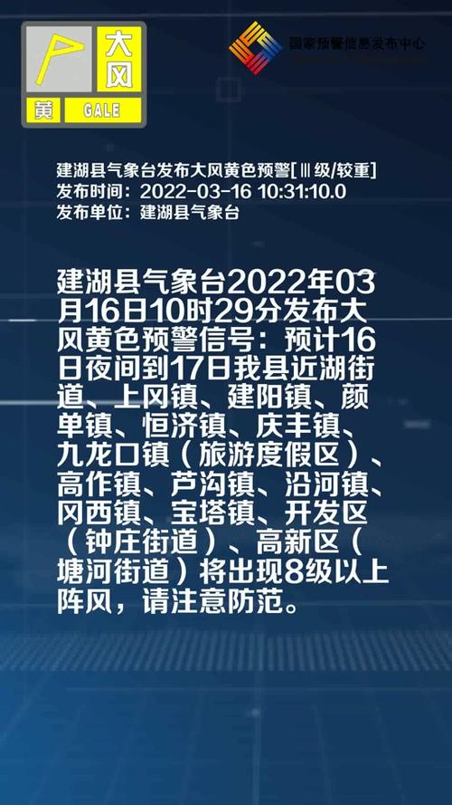 盐城建湖天气预报，盐城建湖天气预报一周？-第3张图片-优品飞百科