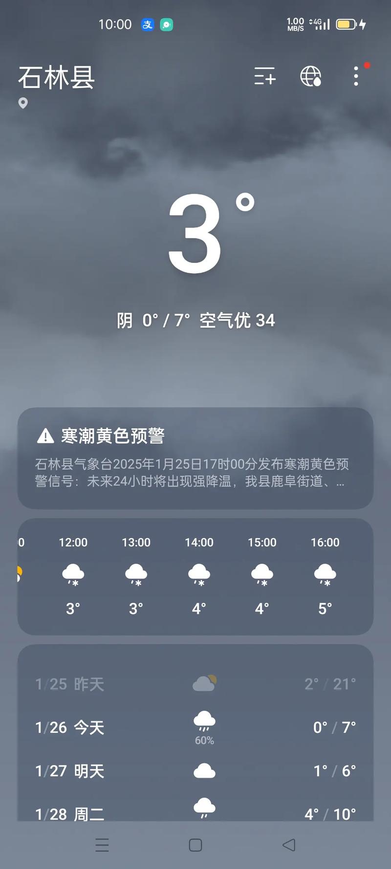 石林未来一周天气预报？石林未来一周天气预报30天？-第1张图片-优品飞百科