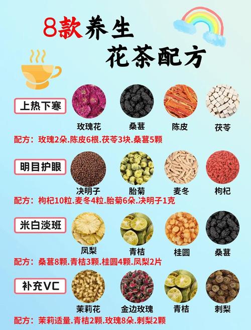 OL美容养颜保健花茶有哪些？美容养颜的花茶有哪些适合女性？-第2张图片-优品飞百科