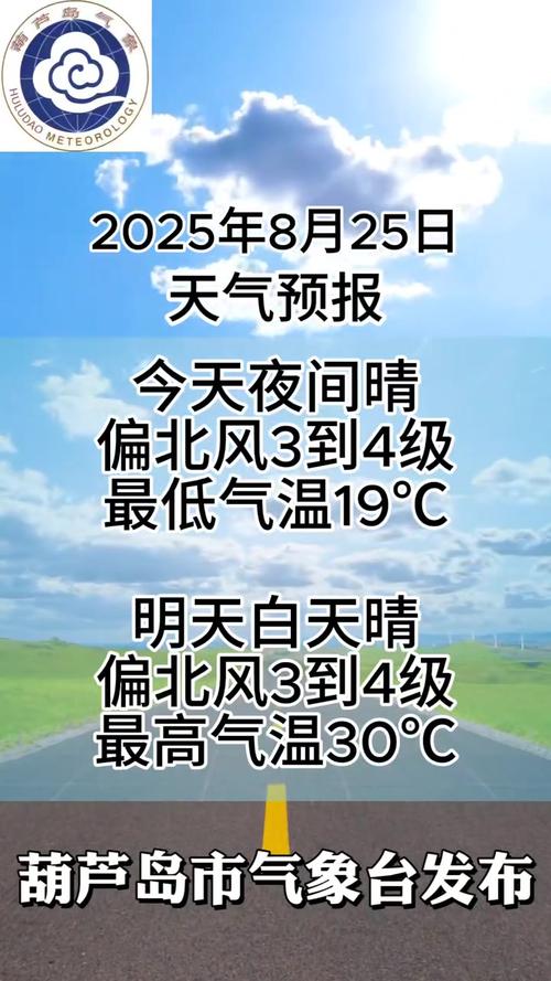 葫芦岛半月天气预报?辽宁葫芦岛半月天气?-第1张图片-优品飞百科 葫芦岛半月天气预报?辽宁葫芦岛半月天气?-第1张图片-优品飞百科