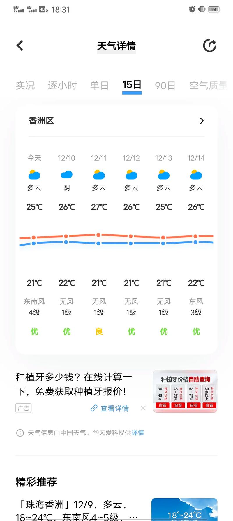 江津四面山天气预报，江津四面山天气预告-第3张图片-优品飞百科