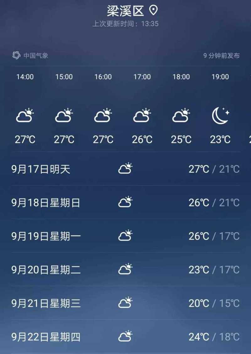 无锡天气一周预报七天？无锡天气预报15天4小时实时播放查询？-第5张图片-优品飞百科