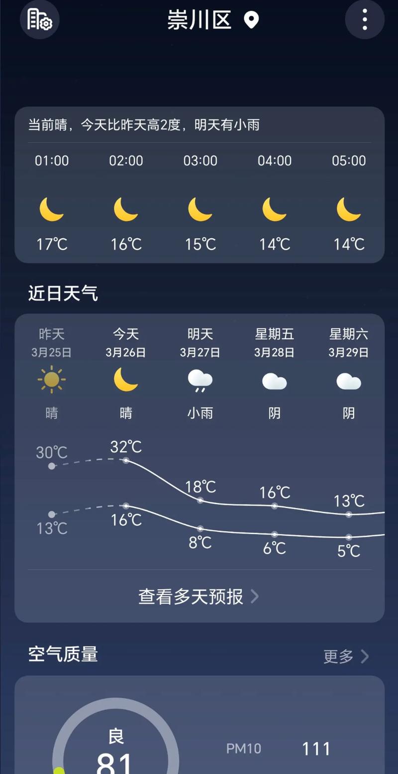 邳州市天气预报一周，邳州市天气预报实时？-第4张图片-优品飞百科
