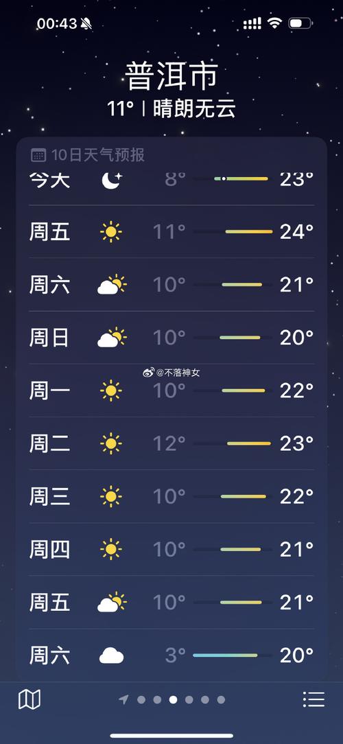 普洱天气预报15天，云南普洱9月份天气？-第6张图片-优品飞百科