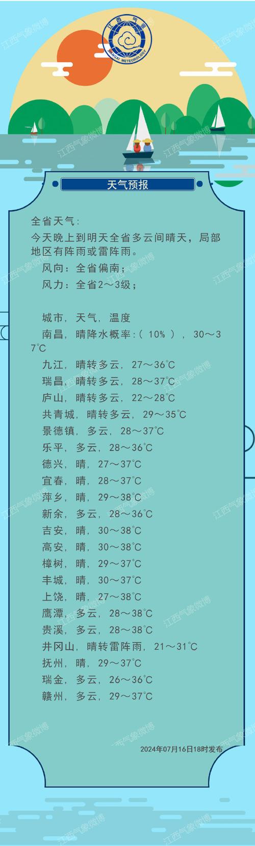 江西景德镇天气预报？江西婺源天气预报？-第1张图片-优品飞百科