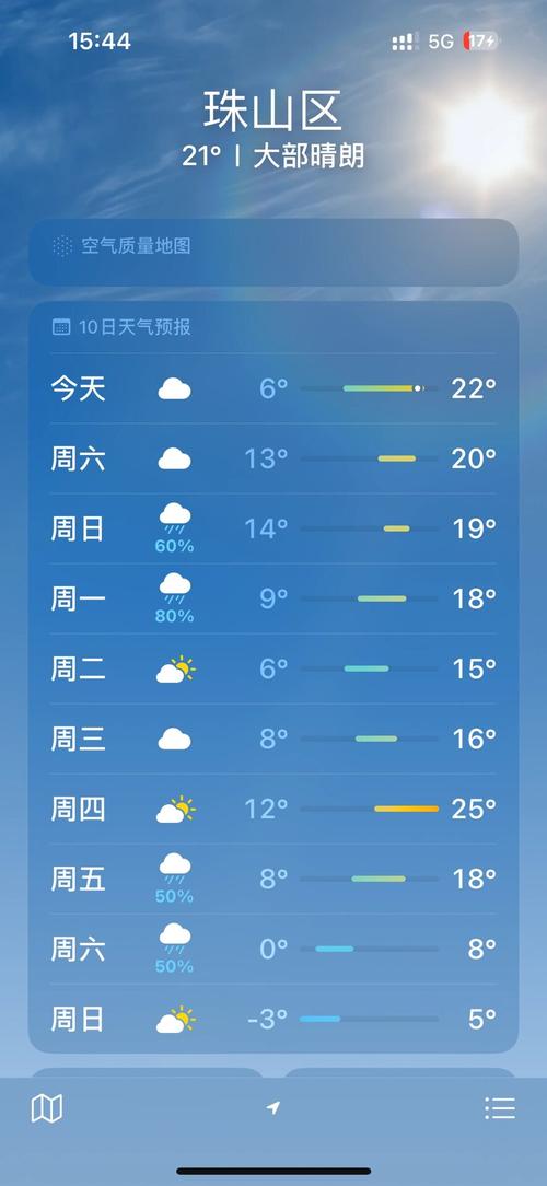 江西景德镇天气预报？江西婺源天气预报？-第2张图片-优品飞百科