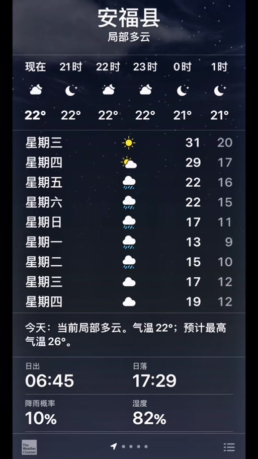 江西安福天气预报，江西安福天气预报7天-第6张图片-优品飞百科