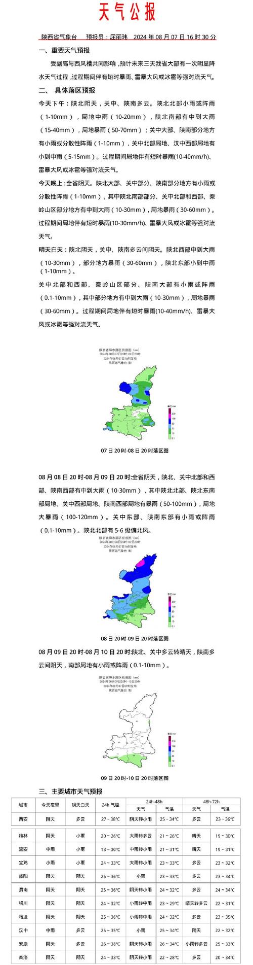 西安最近天气预报,西安最近天气预报15天准确?-第1张图片-优品飞百科 西安最近天气预报,西安最近天气预报15天准确?-第1张图片-优品飞百科