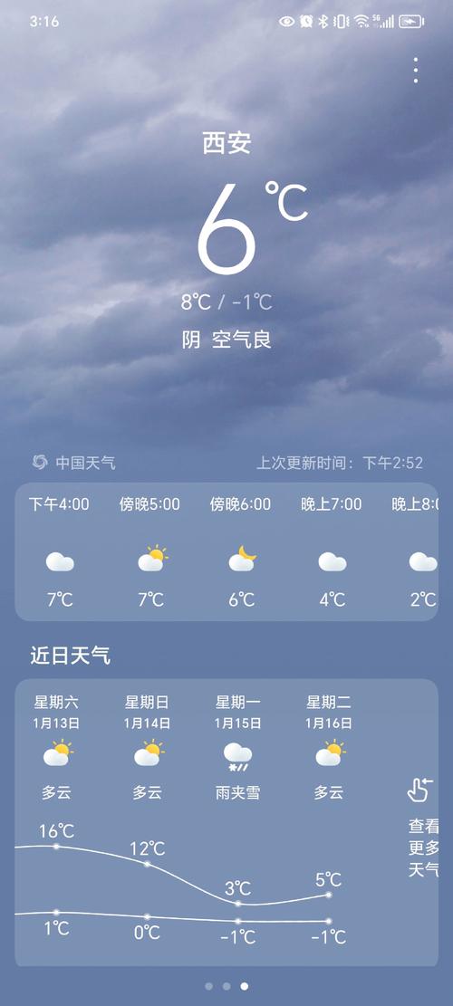 西安最近天气预报,西安最近天气预报15天准确?-第3张图片-优品飞百科 西安最近天气预报,西安最近天气预报15天准确?-第3张图片-优品飞百科