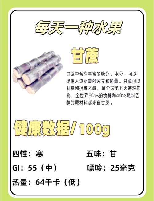 甘蔗是什么季节的，吃甘蔗会胖吗，吃甘蔗是几月份-第5张图片-优品飞百科