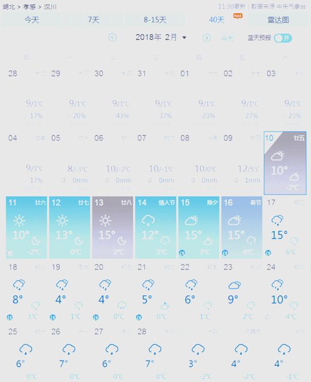 湖北省孝感市汉川市天气预报，孝感市汉川市天气30天-第1张图片-优品飞百科