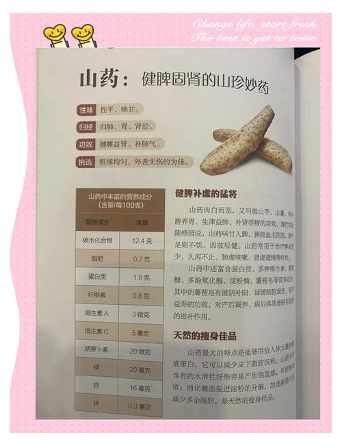山药的功效与作用，山药的功效与作用及营养？-第2张图片-优品飞百科