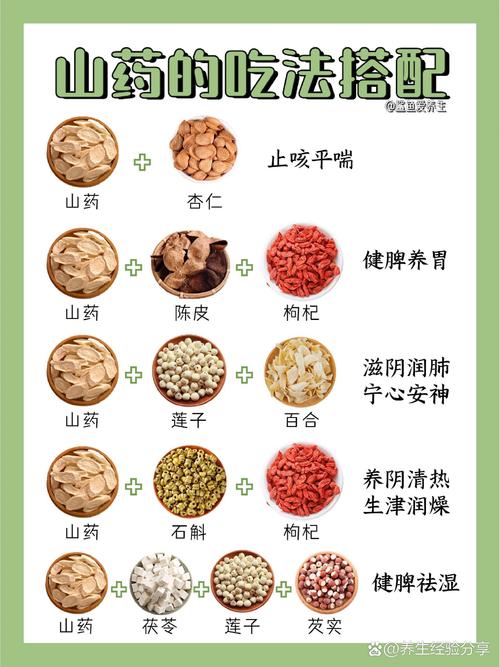 山药的功效与作用，山药的功效与作用及营养？-第8张图片-优品飞百科