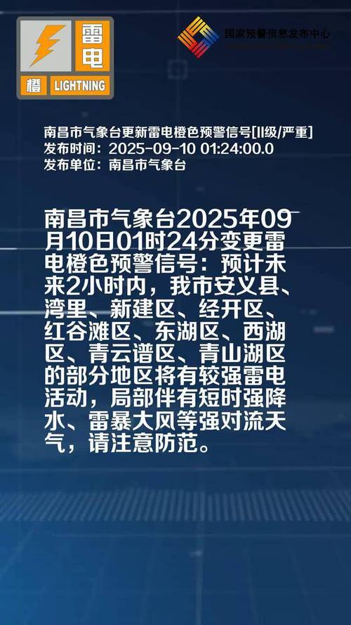 进贤天气预报，进贤天气预报30天准确？-第5张图片-优品飞百科